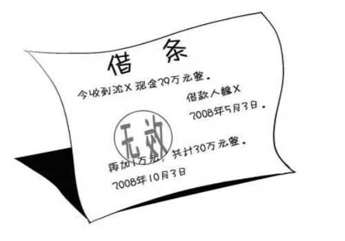 北京收账公司：什么情况下会被限制高消费